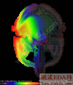 一克的平均 SAR