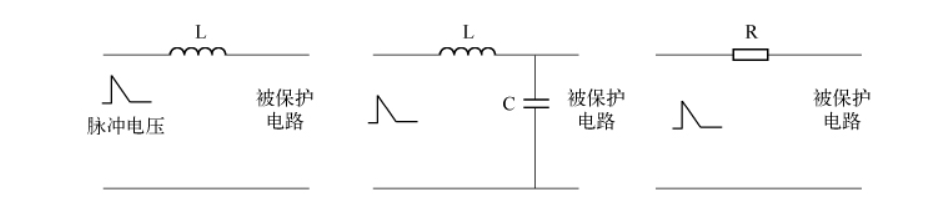 一文讀懂：高頻濾波器的結(jié)構(gòu)、原理、高頻性能以及應(yīng)用設(shè)計(jì)