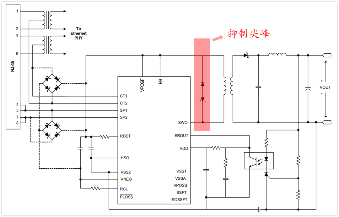 抑制尖峰，為什么不能只用一個二極管搞定？