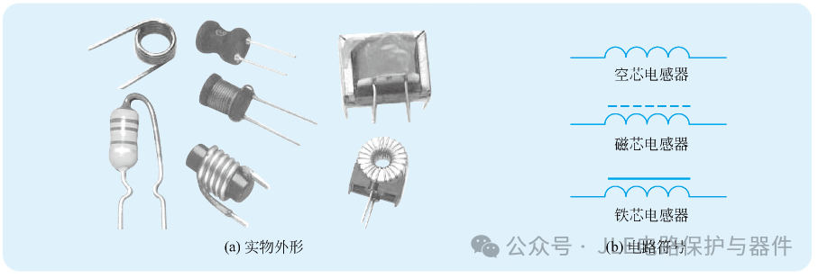 一文了解：電感器的參數(shù)、性能、種類及選用方法