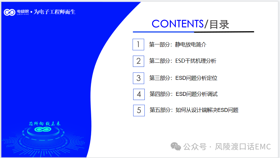 靜電放電問(wèn)題分析與調(diào)試