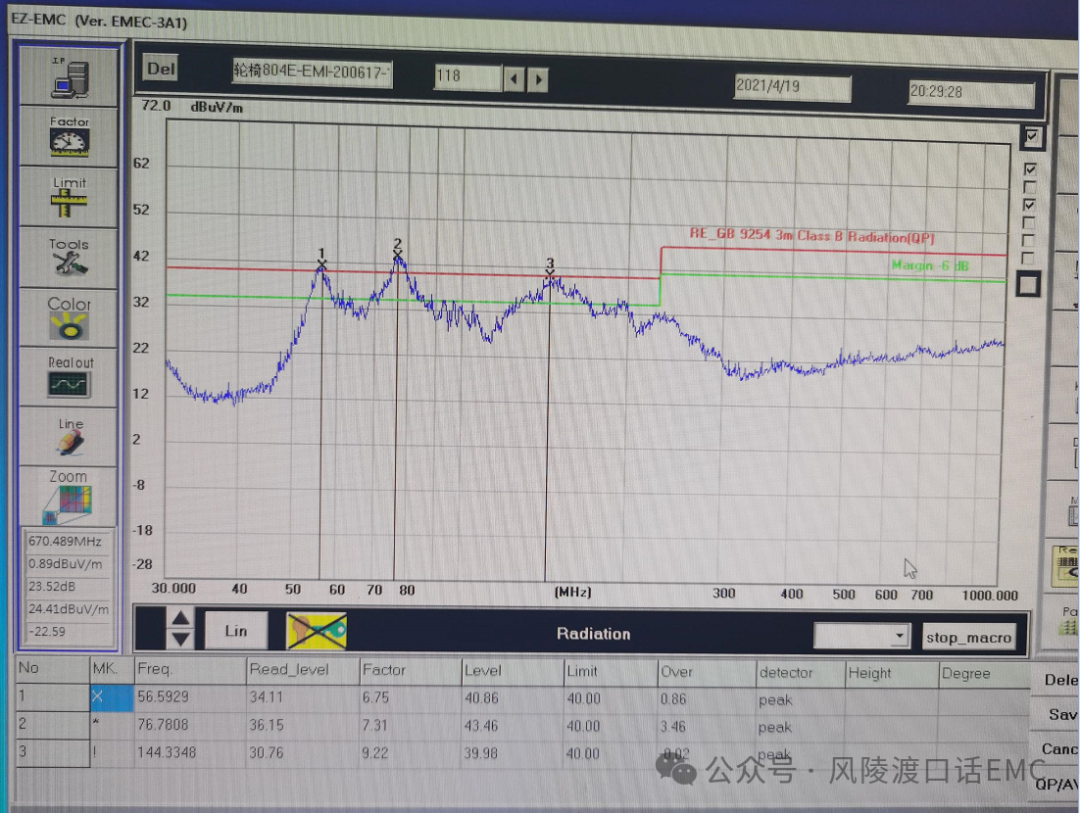 開關電源系列（九）電機驅動模塊輻射發(fā)射問題調試案例